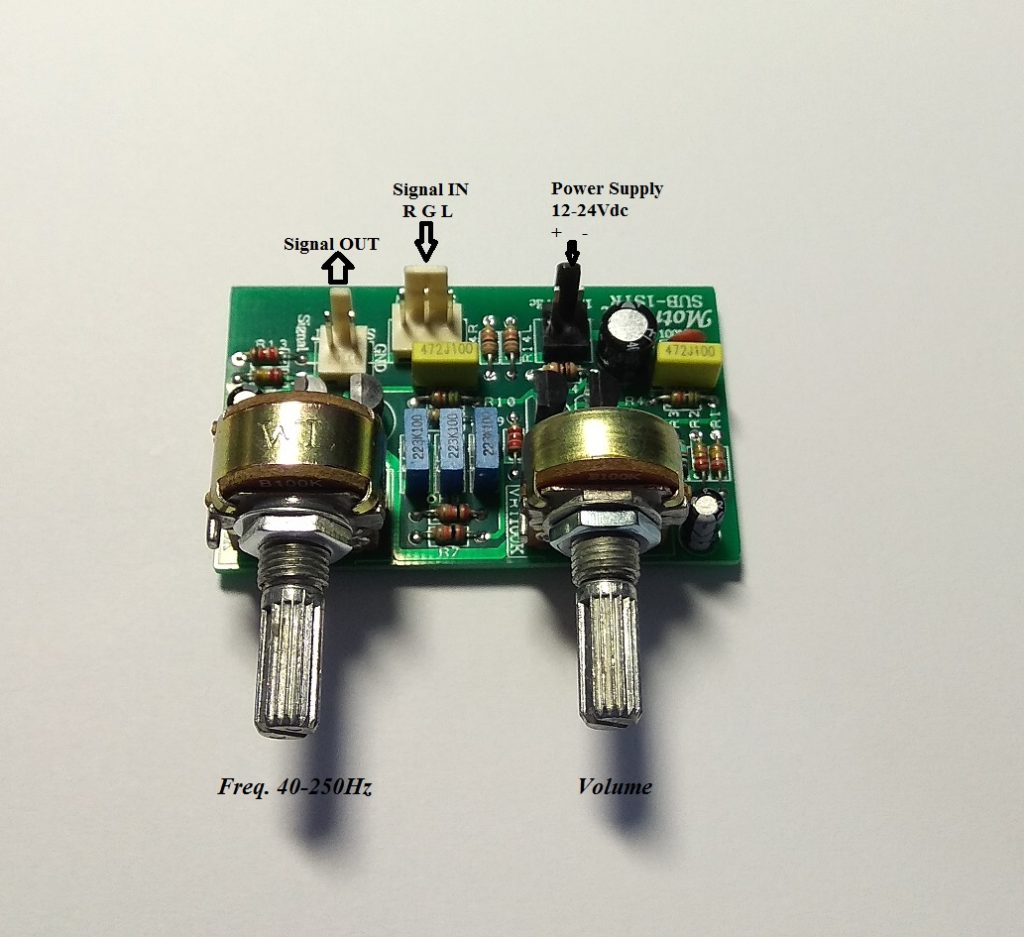 How To Set Subwoofer Low Pass Filter at Opal Brown blog